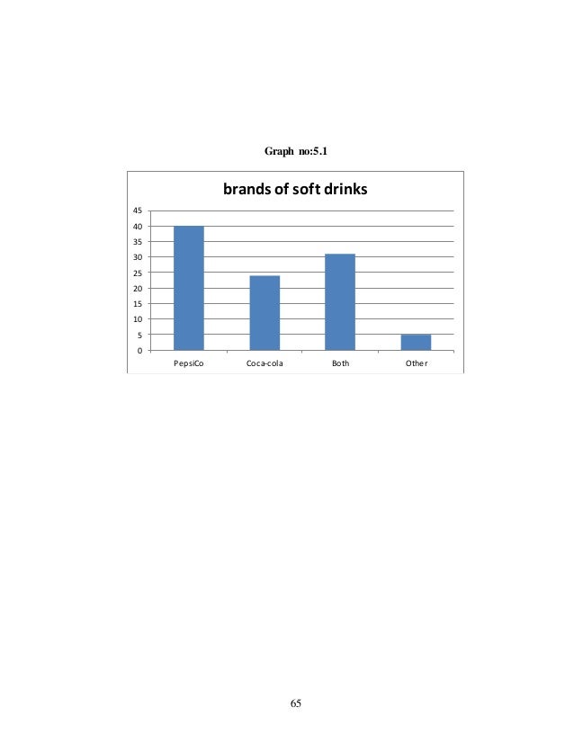 Pepsi   channels of distribution
