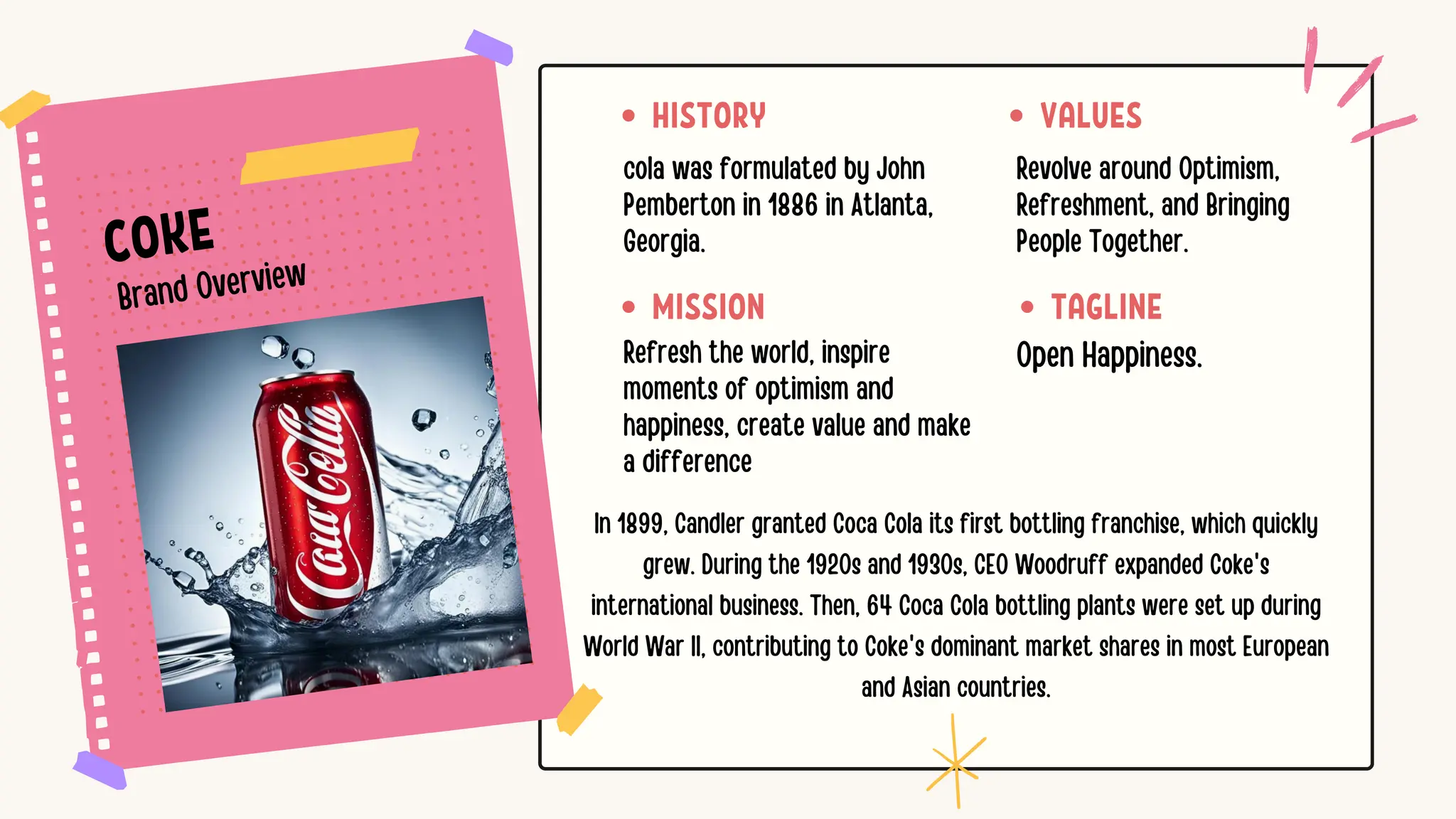 Cola Wars Continue: Coke and Pepsi | Evolution | SWOT Analysis | PDF