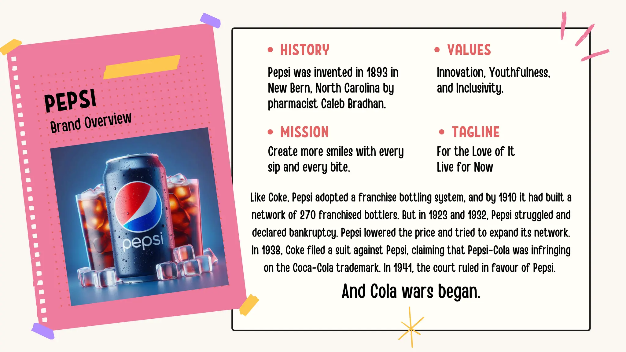 Cola Wars Continue: Coke and Pepsi | Evolution | SWOT Analysis | PDF