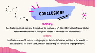 Cola Wars Continue: Coke and Pepsi | Evolution | SWOT Analysis | PDF