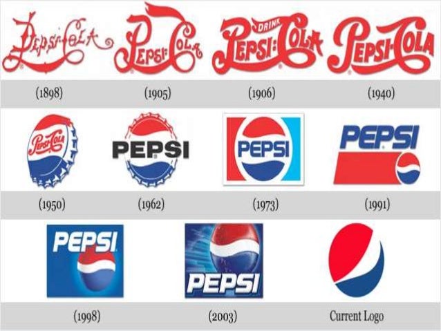 case study on product life cycle of pepsi