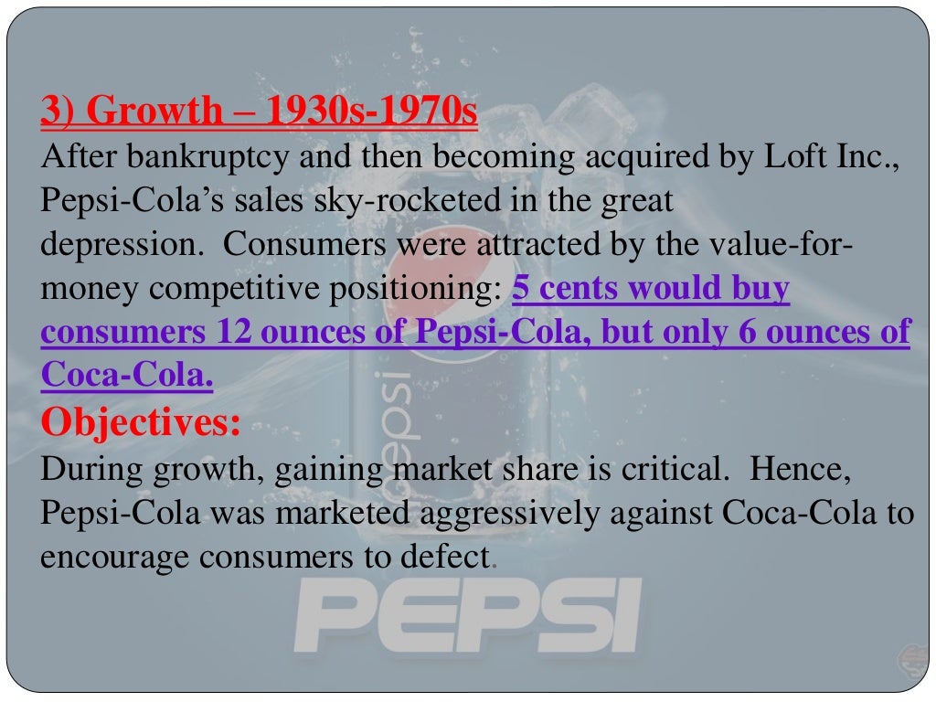 Case study on product life cycle pdf image