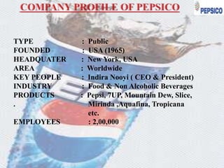 TYPE
FOUNDED
HEADQUATER
AREA
KEY PEOPLE
INDUSTRY
PRODUCTS
.
EMPLOYEES

:
:
:
:
:
:
:

Public
USA (1965)
New York, USA
Worldwide
Indira Nooyi ( CEO & President)
Food & Non Alcoholic Beverages
Pepsi, 7UP, Mountain Dew, Slice,
Mirinda ,Aquafina, Tropicana
etc.
: 2,00,000

 