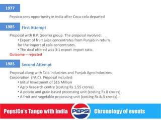 1977
 Pepsico sees opportunity in India after Coca-cola departed

1985    First Attempt
 Proposal with R.P. Goenka group. The proposal involved:
     • Export of fruit juice concentrates from Punjab in return
     for the Import of cola concentrates.
     • The deal offered was 3:1 export import ratio.
 Outcome – rejected

1985    Second Attempt
 Proposal along with Tata Industries and Punjab Agro Industries
 Corporation (PAIC). Proposal included:
     • Initial Investment of $15 Million
     • Agro Research centre (costing Rs 1.55 crores).
     • A potato and grain based processing unit (costing Rs 8 crores).
     • A fruit and vegetable processing unit (costing Rs &.5 crores).
 