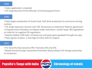1989
• Cokes application is rejected
• V.P Singh becomes Prime Minister of minority government

1990
• Pepsi begins production of Snack Food. Soft drink production to commence during
summer.
• V.P. Singh expresses concern over FDI. Announces to reexamine PepsiCo agreement.
• US government threatens to impose trade restrictions (under Super 301 legislation)
on India for its negative FDI regulations
• PepsiCo lobbies FOR India. US backs out and pepsi gains goodwill through tax sops
• Pepsi agrees to place a new logo of Lehar with its insignia.

1991
• P.V. Narsimha Rao becomes PM. Promotes FDI and LPG.
• Newly formed Foreign Investment Promotion Board allows 51% foreign ownership
of companies.
 