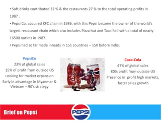 • Soft drinks contributed 32 % & the restaurants 27 % to the total operating profits in
    1987 .
    • Pepsi Co. acquired KFC chain in 1986, with this Pepsi became the owner of the world’s
    largest restaurant chain which also includes Pizza hut and Taco Bell with a total of nearly
    16500 outlets in 1987.
    • Pepsi had so far made inroads in 151 countries – 150 before India.


             PepsiCo                                                        Coco-Cola
        23% of global sales                                            47% of global sales
 15% of profit from outside US                                     80% profit from outside US
  Looking for market expansion                                   Presence in profit high markets,
Early in advantage in Myanmar &                                        faster sales growth
     Vietnam – 90’s strategy
 
