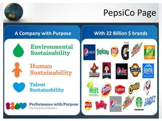 PepsiCo Page
A Company with Purpose   With 22 Billion $ brands
 