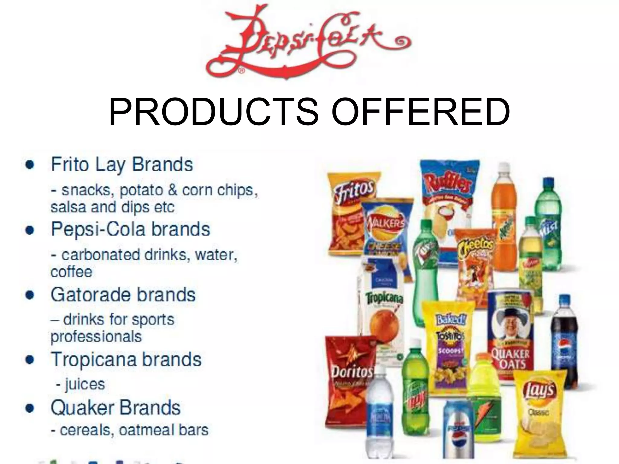 PRODUCTS OFFERED