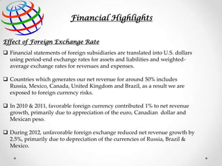 Financial Highlights
Effect of Foreign Exchange Rate
 Financial statements of foreign subsidiaries are translated into U.S. dollars
using period-end exchange rates for assets and liabilities and weightedaverage exchange rates for revenues and expenses.
 Countries which generates our net revenue for around 50% includes
Russia, Mexico, Canada, United Kingdom and Brazil, as a result we are
exposed to foreign currency risks.
 In 2010 & 2011, favorable foreign currency contributed 1% to net revenue
growth, primarily due to appreciation of the euro, Canadian dollar and
Mexican peso.
 During 2012, unfavorable foreign exchange reduced net revenue growth by
2.5%, primarily due to depreciation of the currencies of Russia, Brazil &
Mexico.

 