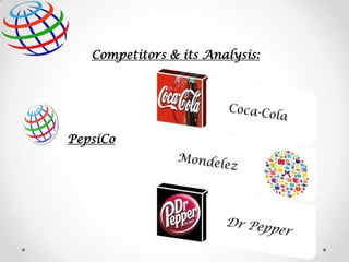 Competitors & its Analysis:

PepsiCo

 