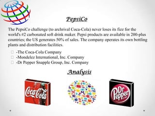 PepsiCo
The PepsiCo challenge (to archrival Coca-Cola) never loses its fizz for the
world's #2 carbonated soft drink maker. Pepsi products are available in 200-plus
countries; the US generates 50% of sales. The company operates its own bottling
plants and distribution facilities.
 -The Coca-Cola Company
 -Mondelez International, Inc. Company
 -Dr Pepper Snapple Group, Inc. Company

Analysis

 
