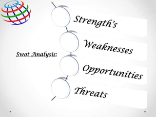 Swot Analysis:

 