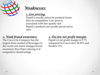 Weaknesses:
1. Low pricing.
PepsiCo usually prices its products lower
than its competitors. Low price is
associated with low quality and
PepsiCo products are usually perceived as
ones
2. Weak brand awareness.
The Coca Cola Company has the
largest share market of beverages in
the world and much stronger brand
awareness than Pepsi, placing it at
competitive disadvantage

3. Too low net profit margin.
PepsiCo’s net profit margin is 9.7%
compared to Coca Cola’s 18.55% and
Nestlé’s 11%

 
