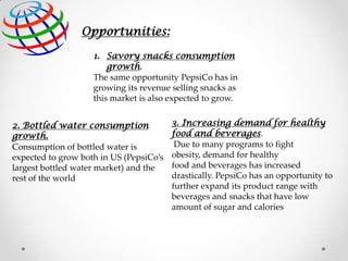 Opportunities:
1. Savory snacks consumption
growth.
The same opportunity PepsiCo has in
growing its revenue selling snacks as
this market is also expected to grow.

2. Bottled water consumption
growth.
Consumption of bottled water is
expected to grow both in US (PepsiCo’s
largest bottled water market) and the
rest of the world

3. Increasing demand for healthy
food and beverages.
Due to many programs to fight
obesity, demand for healthy
food and beverages has increased
drastically. PepsiCo has an opportunity to
further expand its product range with
beverages and snacks that have low
amount of sugar and calories

 