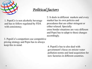 Political factors

1. PepsiCo is non alcoholic beverage
and has to follow regulated by FDA
with consistency.

3. PepsiCo’s competitors use competitive
pricing strategy and Pepsi has to always
keep this in mind.

2. It deals in different markets and every
market has its own policies and
procedures that are either stringent or
either relaxed. Specially
cross border situations are very different
and Pepsi has to adapt to these changes
accordingly.

4. PepsiCo has to also deal with
government’s focus on stricter water
pollution norms and land acquisition for
new factories in different countries.

 