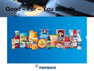 Good – For – You Brands
 