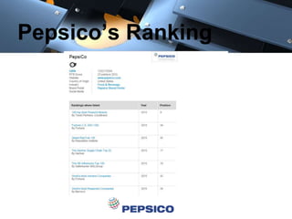 Pepsico’s Ranking
 
