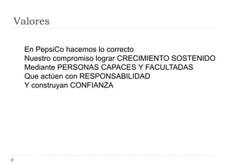 Valores
En PepsiCo hacemos lo correcto
Nuestro compromiso lograr CRECIMIENTO SOSTENIDO
Mediante PERSONAS CAPACES Y FACULTADAS
Que actúen con RESPONSABILIDAD
Y construyan CONFIANZA
 
