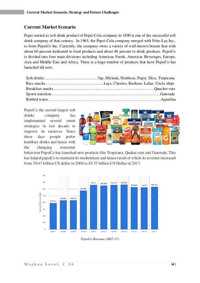 Pepsico marketing strategy pdf picture