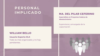 WILLIAM BELLO
Usuario Experto DLX
Todo es más organizado y no hay
pendientes.
MA. DEL PILAR CEFERINO
Especialista en Proyectos Cadena de
Abastecimiento
Supervisora y encargada de la
capacitación
PERSONAL
IMPLICADO
 