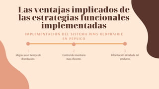 2
Control de inventario
mas eficiente.
1
Mejora en el tiempo de
distribución.
3
Información detallada del
producto.
Las ventajas implicados de
las estrategias funcionales
implementadas
IMPLEMENTACIÓN DEL SISTEMA WMS REDPRAIRIE
EN PEPSICO
 