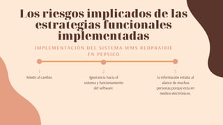 2
Ignorancia hacia el
sistema y funcionamiento
del software.
1
Miedo al cambio.
3
la información estaba al
alance de muchas
personas porque esta en
medios electrónicos.
Los riesgos implicados de las
estrategias funcionales
implementadas
IMPLEMENTACIÓN DEL SISTEMA WMS REDPRAIRIE
EN PEPSICO
 