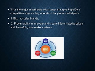 • Thus the major sustainable advantages that give PepsiCo a
competitive edge as they operate in the global marketplace:
• 1. Big, muscular brands,
• 2. Proven ability to innovate and create differentiated products
and Powerful go-to-market systems.
 