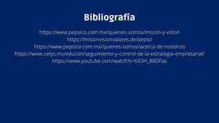 Bibliografía
https://www.pepsico.com.mx/quienes-somos/mision-y-vision
https://misionvisionvalores.de/pepsi/
https://www.pepsico.com.mx/quienes-somos/acerca-de-nosotros
https://www.cetys.mx/educon/seguimiento-y-control-de-la-estrategia-empresarial/
https://www.youtube.com/watch?v=693H_8BDFas
 