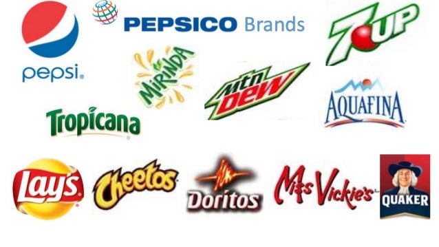PepsiCo - A brief research about the company