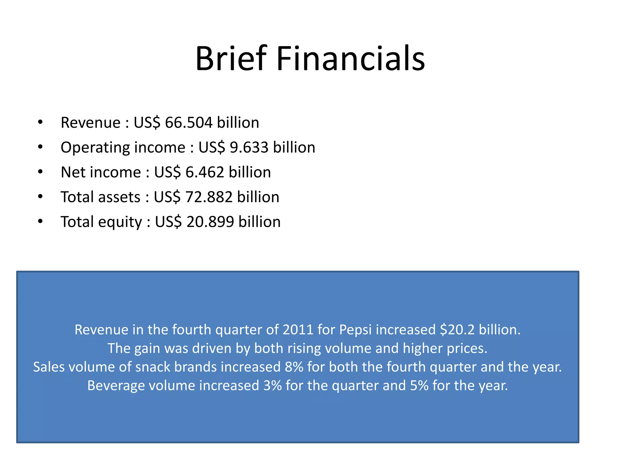 Brief Financials
•
•
•
•
•

Revenue : US$ 66.504 billion
Operating income : US$ 9.633 billion
Net income : US$ 6.462 billion
Total assets : US$ 72.882 billion
Total equity : US$ 20.899 billion

Revenue in the fourth quarter of 2011 for Pepsi increased $20.2 billion.
The gain was driven by both rising volume and higher prices.
Sales volume of snack brands increased 8% for both the fourth quarter and the year.
Beverage volume increased 3% for the quarter and 5% for the year.

 