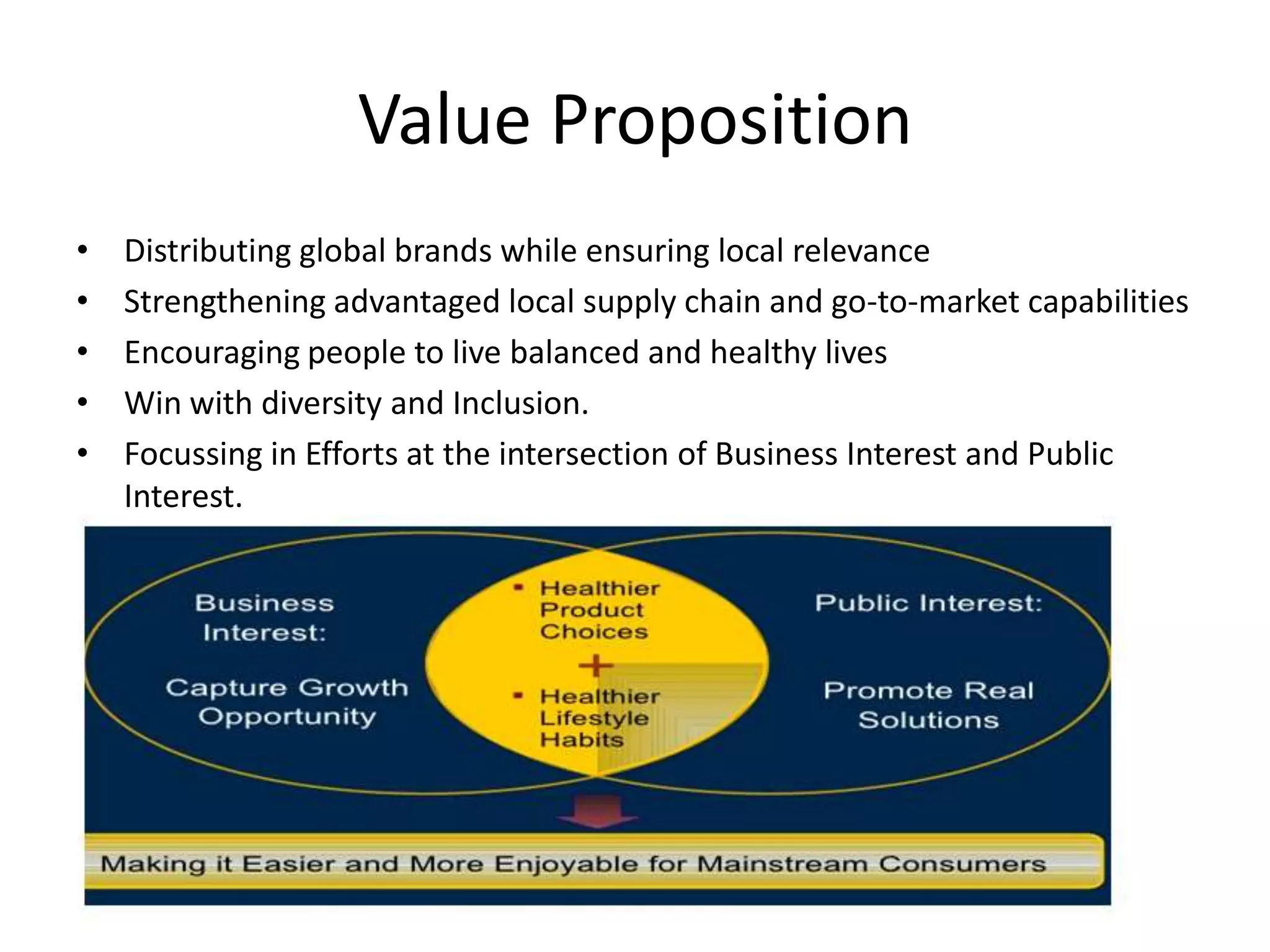 Value Proposition
•
•
•
•
•

Distributing global brands while ensuring local relevance
Strengthening advantaged local supply chain and go-to-market capabilities
Encouraging people to live balanced and healthy lives
Win with diversity and Inclusion.
Focussing in Efforts at the intersection of Business Interest and Public
Interest.

 