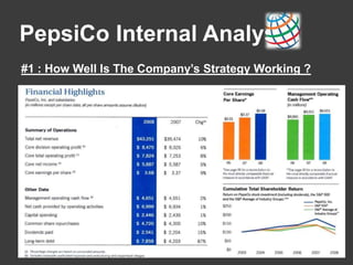 PepsiCo Internal Analysis
#1 : How Well Is The Company’s Strategy Working ?
 