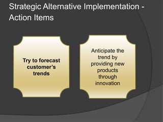 Strategic Alternative Implementation -
Action Items
Try to forecast
customer’s
trends
Anticipate the
trend by
providing new
products
through
innovation
 