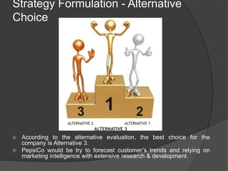 Strategy Formulation - Alternative
Choice
 According to the alternative evaluation, the best choice for the
company is Alternative 3.
 PepsiCo would be try to forecast customer’s trends and relying on
marketing intelligence with extensive research & development.
 