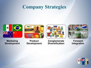 Company Strategies




 Marketing       Product     Conglomerate        Forward
Development    Development   Diversification   Integration
 