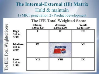 The Internal-External (IE) Matrix
         Hold & maintain
1) MKT penetration 2) Product development
 