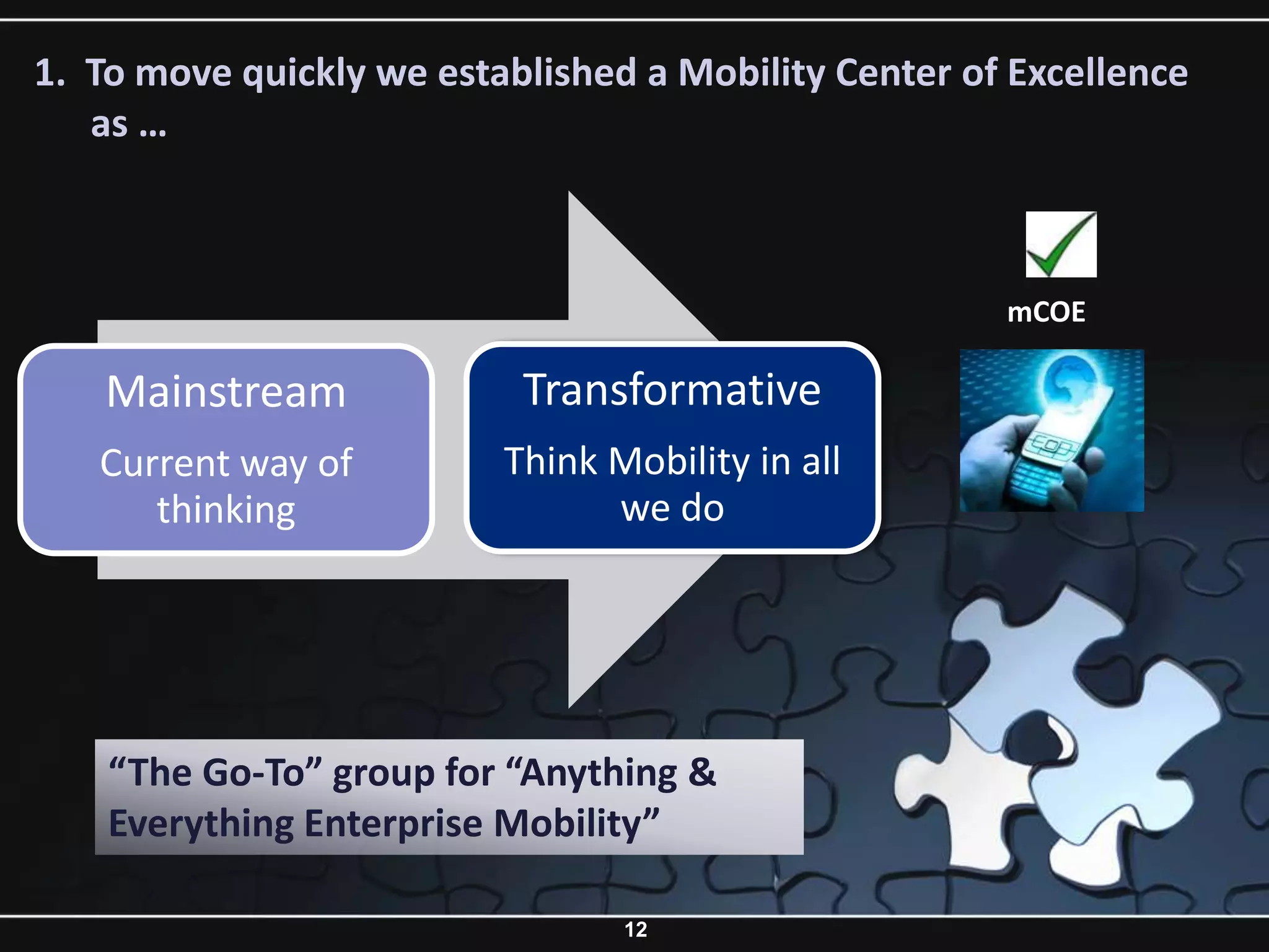 1. To move quickly we established a Mobility Center of Excellence
   as …



                                                      mCOE

    Mainstream             Transformative
   Current way of         Think Mobility in all
      thinking                  we do




    “The Go-To” group for “Anything &
    Everything Enterprise Mobility”

                                 12
 