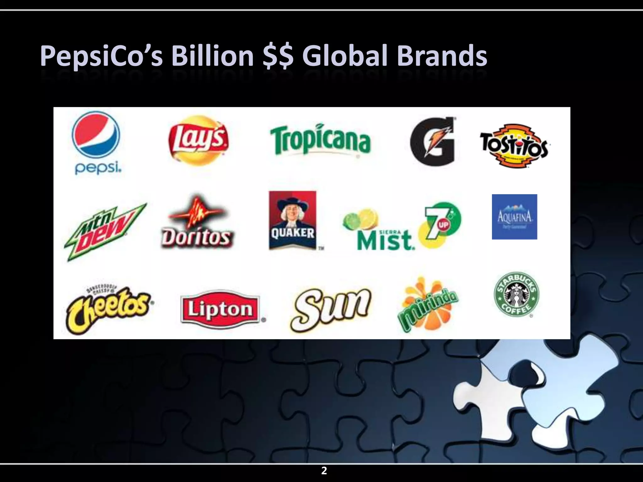 PepsiCo’s Billion $$ Global Brands




                     2
 