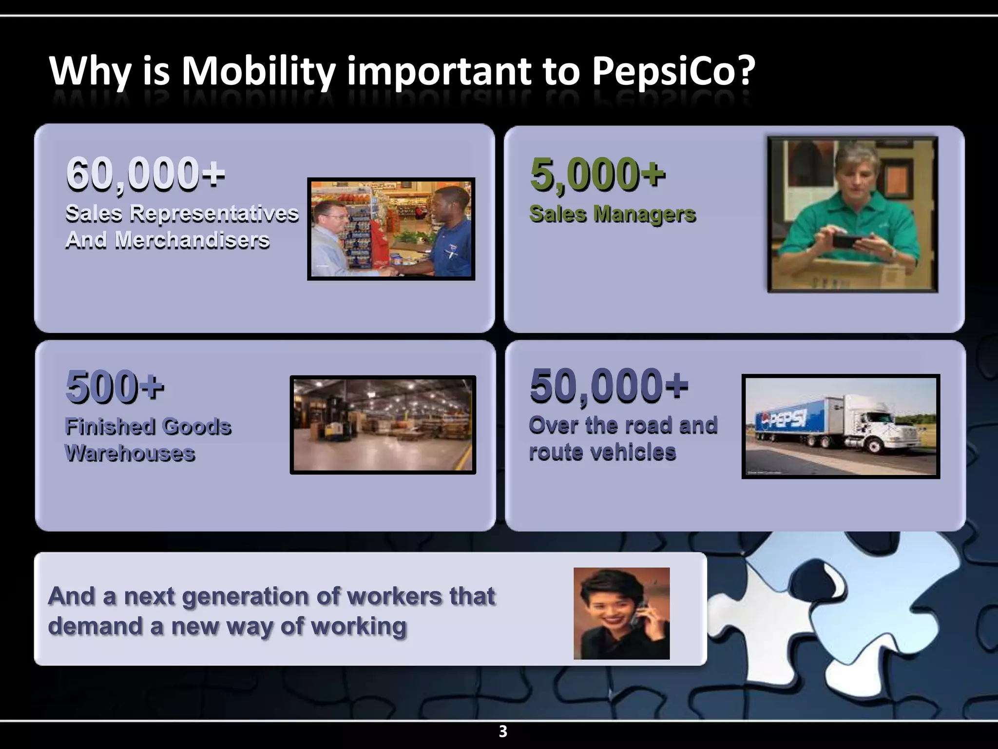 Why is Mobility important to PepsiCo?

 60,000+                                    5,000+
 Sales Representatives                      Sales Managers
 And Merchandisers




 500+                                       50,000+
 Finished Goods                             Over the road and
 Warehouses                                 route vehicles




And a next generation of workers that
demand a new way of working



                                        3
 