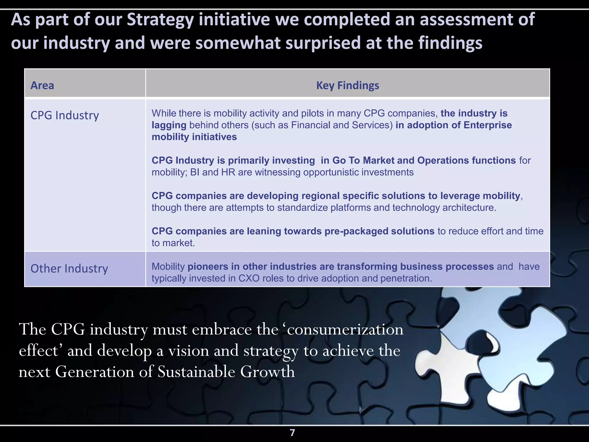 As part of our Strategy initiative we completed an assessment of
our industry and were somewhat surprised at the findings

  Area                                                  Key Findings

  CPG Industry     While there is mobility activity and pilots in many CPG companies, the industry is
                   lagging behind others (such as Financial and Services) in adoption of Enterprise
                   mobility initiatives

                   CPG Industry is primarily investing in Go To Market and Operations functions for
                   mobility; BI and HR are witnessing opportunistic investments

                   CPG companies are developing regional specific solutions to leverage mobility,
                   though there are attempts to standardize platforms and technology architecture.

                   CPG companies are leaning towards pre-packaged solutions to reduce effort and time
                   to market.

  Other Industry   Mobility pioneers in other industries are transforming business processes and have
                   typically invested in CXO roles to drive adoption and penetration.




The CPG industry must embrace the ‘consumerization
effect’ and develop a vision and strategy to achieve the
next Generation of Sustainable Growth


                                                  7
 