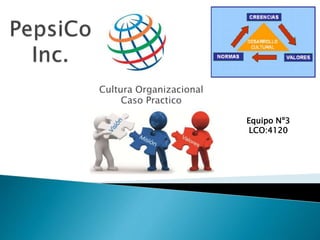 Cultura Organizacional
Caso Practico
Equipo Nº3
LCO:4120
 