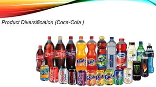 Product Diversification (Coca-Cola )
 