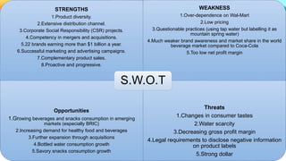 STRENGTHS
1.Product diversity.
2.Extensive distribution channel.
3.Corporate Social Responsibility (CSR) projects.
4.Competency in mergers and acquisitions.
5.22 brands earning more than $1 billion a year.
6.Successful marketing and advertising campaigns.
7.Complementary product sales.
8.Proactive and progressive.
WEAKNESS
1.Over-dependence on Wal-Mart
2.Low pricing
3.Questionable practices (using tap water but labelling it as
mountain spring water)
4.Much weaker brand awareness and market share in the world
beverage market compared to Coca-Cola
5.Too low net profit margin
Opportunities
1.Growing beverages and snacks consumption in emerging
markets (especially BRIC)
2.Increasing demand for healthy food and beverages
3.Further expansion through acquisitions
4.Bottled water consumption growth
5.Savory snacks consumption growth
Threats
1.Changes in consumer tastes
2.Water scarcity
3.Decreasing gross profit margin
4.Legal requirements to disclose negative information
on product labels
5.Strong dollar
S.W.O.T
 