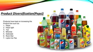 Product Diversification(Pepsi)
Products have kept on increasing the
Product line such as:
1. Pepsi
2. Pepsi light
3. 7up
4. Miranda
5. Gatorade
6. Rock Star
7. Lipton Ice Tea
 