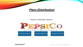 Place (Distribution)
 