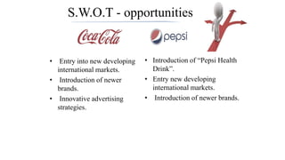 S.W.O.T - opportunities
• Entry into new developing
international markets.
• Introduction of newer
brands.
• Innovative advertising
strategies.
• Introduction of “Pepsi Health
Drink”.
• Entry new developing
international markets.
• Introduction of newer brands.
 