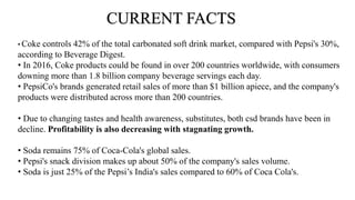 CURRENT FACTS
• Coke controls 42% of the total carbonated soft drink market, compared with Pepsi's 30%,
according to Beverage Digest.
• In 2016, Coke products could be found in over 200 countries worldwide, with consumers
downing more than 1.8 billion company beverage servings each day.
• PepsiCo's brands generated retail sales of more than $1 billion apiece, and the company's
products were distributed across more than 200 countries.
• Due to changing tastes and health awareness, substitutes, both csd brands have been in
decline. Profitability is also decreasing with stagnating growth.
• Soda remains 75% of Coca-Cola's global sales.
• Pepsi's snack division makes up about 50% of the company's sales volume.
• Soda is just 25% of the Pepsi’s India's sales compared to 60% of Coca Cola's.
 