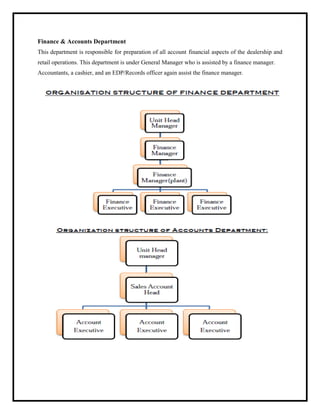 Finance & Accounts Department
This department is responsible for preparation of all account financial aspects of the dealership and
retail operations. This department is under General Manager who is assisted by a finance manager.
Accountants, a cashier, and an EDP/Records officer again assist the finance manager.
 