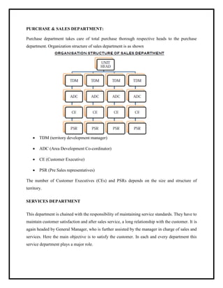 PURCHASE & SALES DEPARTMENT:
Purchase department takes care of total purchase thorough respective heads to the purchase
department. Organization structure of sales department is as shown
 TDM (territory development manager)
 ADC (Area Development Co-cordinator)
 CE (Customer Executive)
 PSR (Pre Sales representatives)
The number of Customer Executives (CEs) and PSRs depends on the size and structure of
territory.
SERVICES DEPARTMENT
This department is chained with the responsibility of maintaining service standards. They have to
maintain customer satisfaction and after sales service, a long relationship with the customer. It is
again headed by General Manager, who is further assisted by the manager in charge of sales and
services. Here the main objective is to satisfy the customer. In each and every department this
service department plays a major role.
 