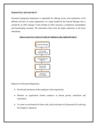 PERSONNEL DEPARTMENT
Personnel management department is responsible for offering service and coordination of the
different activities of various departments. It is again headed by the General Manager who is
assisted by an office manager. It also includes an office secretary, a receptionist, stenographers
and housekeeping assistants. The information flows from the higher superiority to the lower
subordinate.
Objectives of Personnel Department:
 Growth and satisfaction of the employees of the organization
 Maintain an organization climate conducive to human growth, satisfaction and
contribution
 To create an environment for team work, and involvement of all personnel for achieving
the company‟s objectives.
 